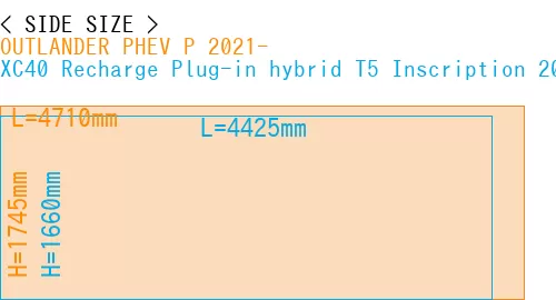 #OUTLANDER PHEV P 2021- + XC40 Recharge Plug-in hybrid T5 Inscription 2018-
